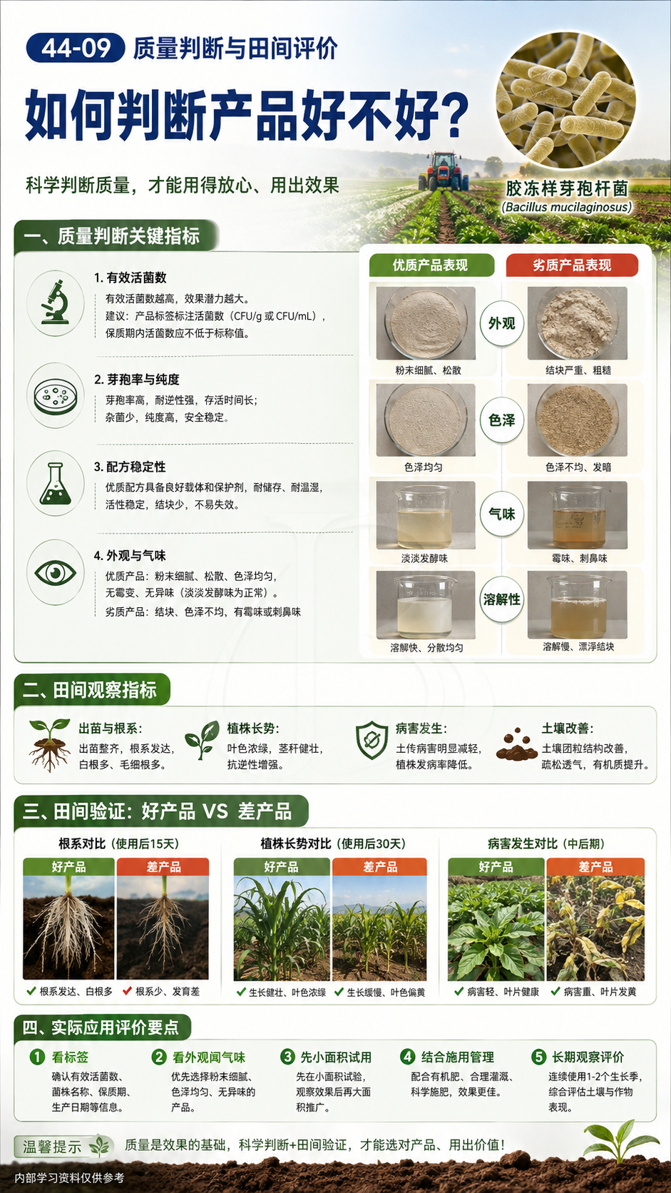 华昇金玛植保系统课第44课胶冻样芽孢杆菌第9张原图