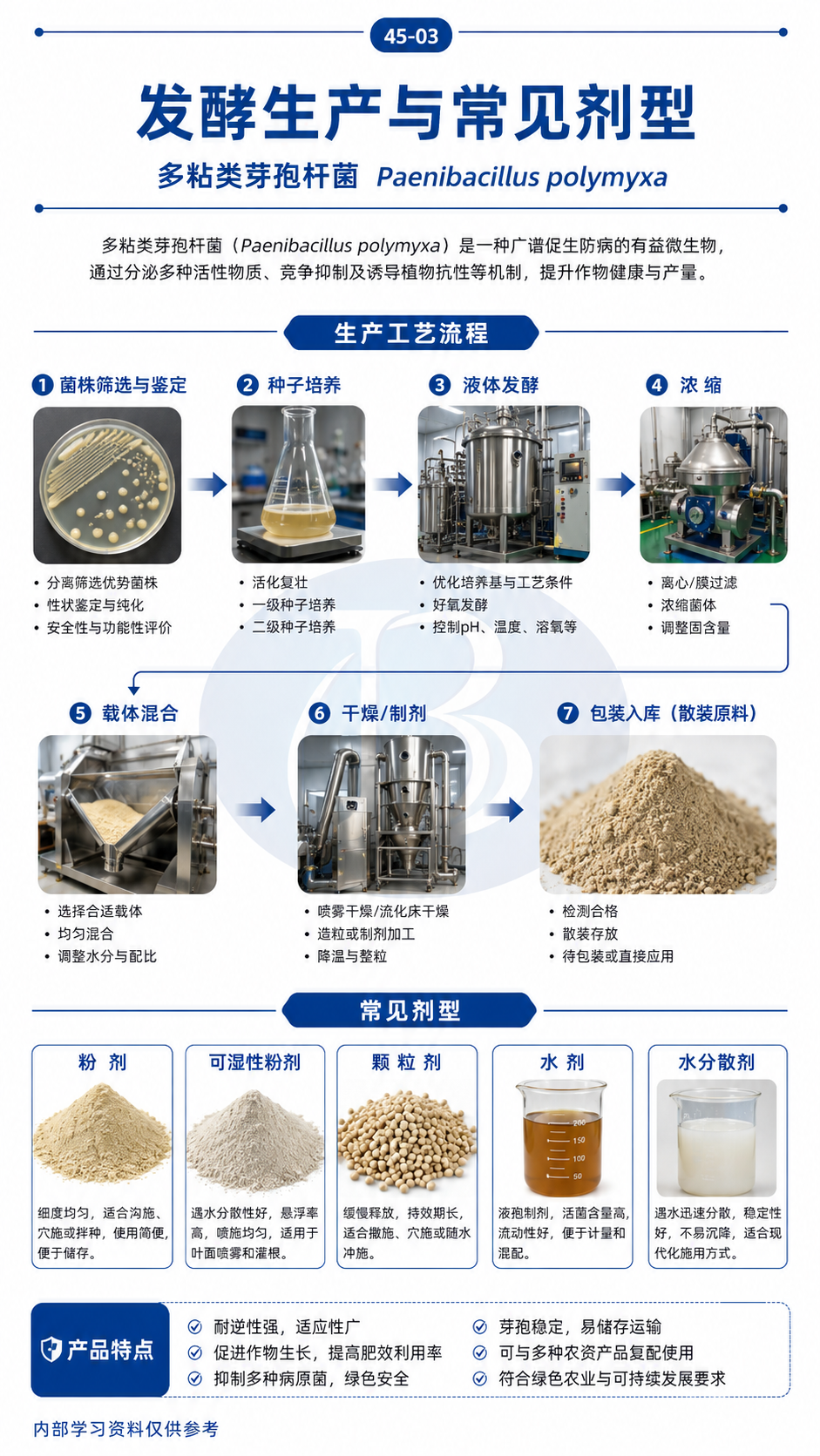 华昇金玛植保系统课第45课多粘类芽孢杆菌第3张原图