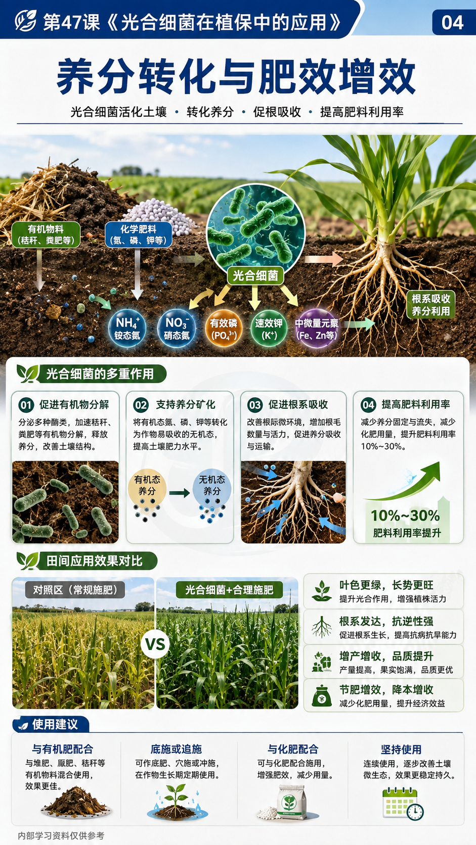 华昇金玛植保系统课第47课光合细菌第4张原图