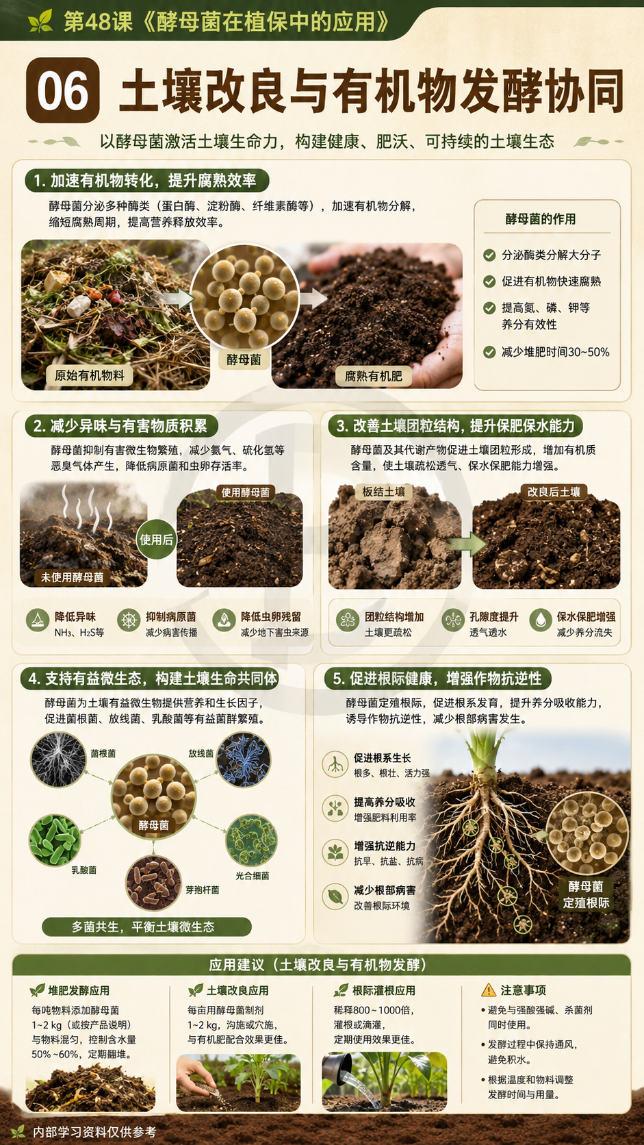 华昇金玛植保系统课第48课酵母菌与发酵产物第6张原图