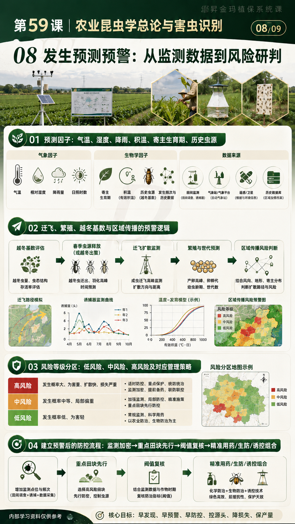 华昇金玛植保系统课第59课农业害虫识别第8张原图