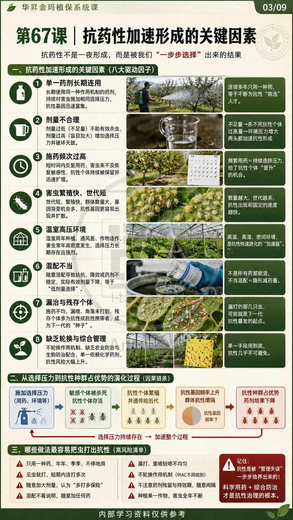 华昇金玛植保系统课第67课害虫抗药性与轮换用药第3张原图