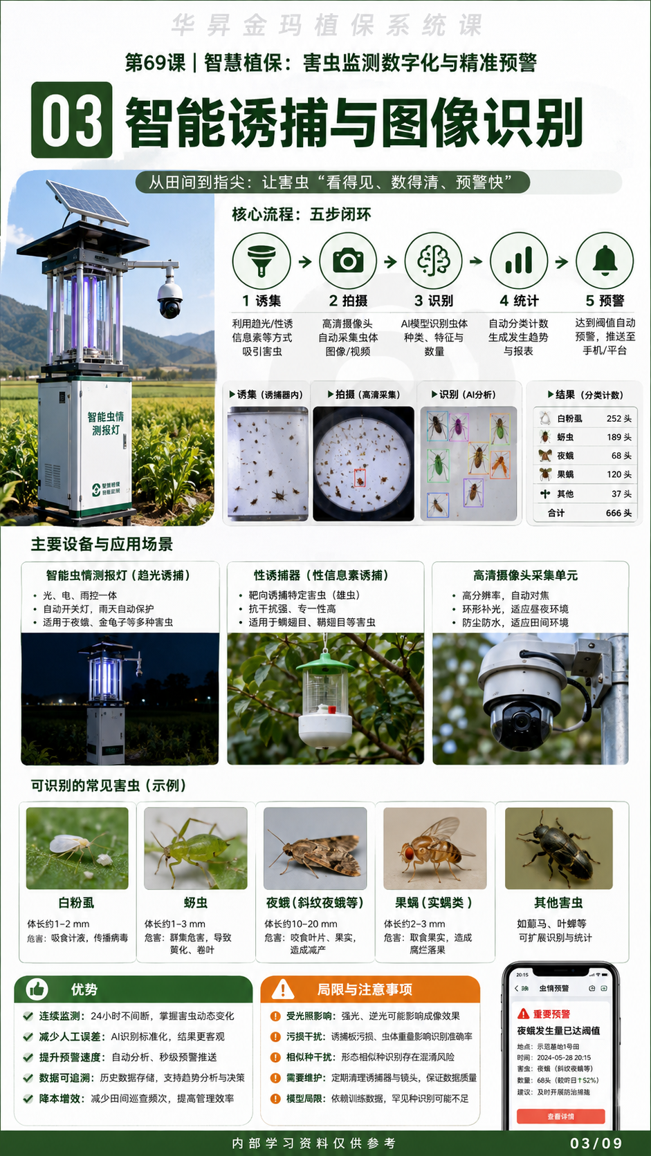 华昇金玛植保系统课第69课智能虫情监测第3张原图