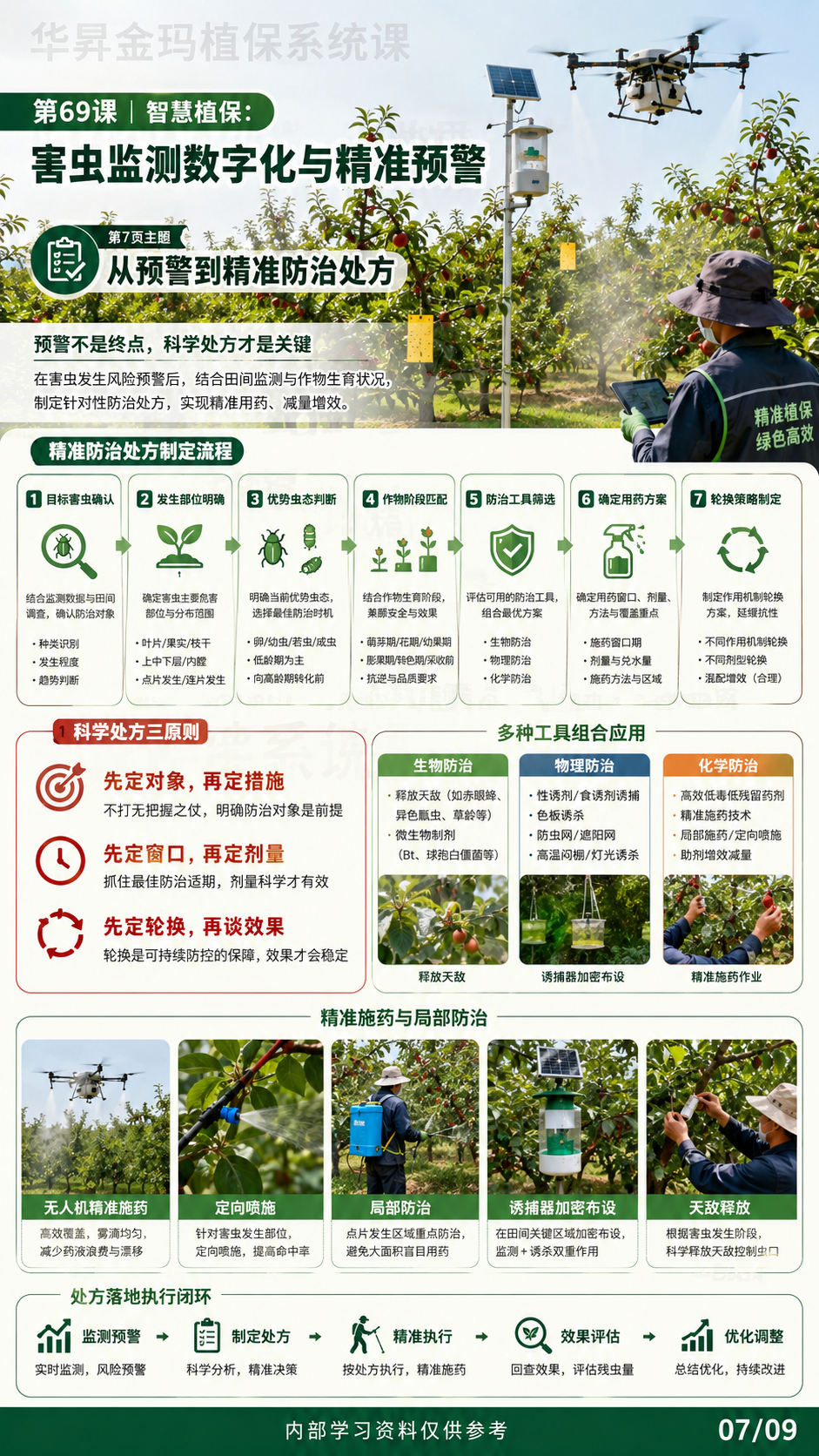 华昇金玛植保系统课第69课智能虫情监测第7张原图