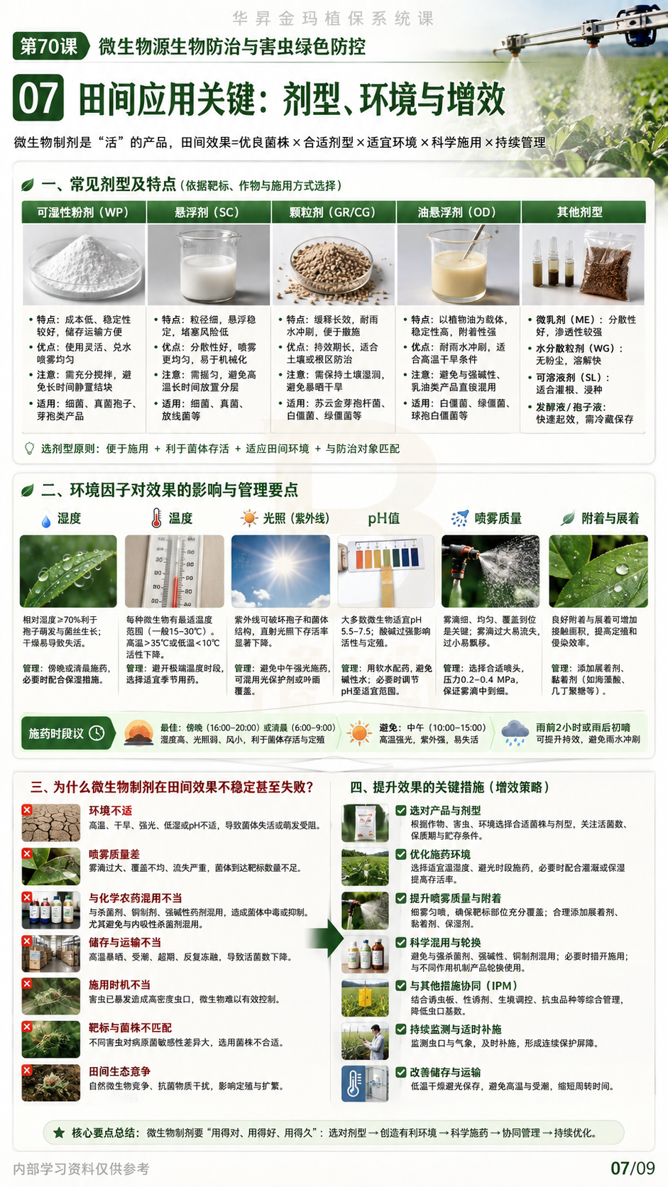 华昇金玛植保系统课第70课微生物杀虫剂第7张原图