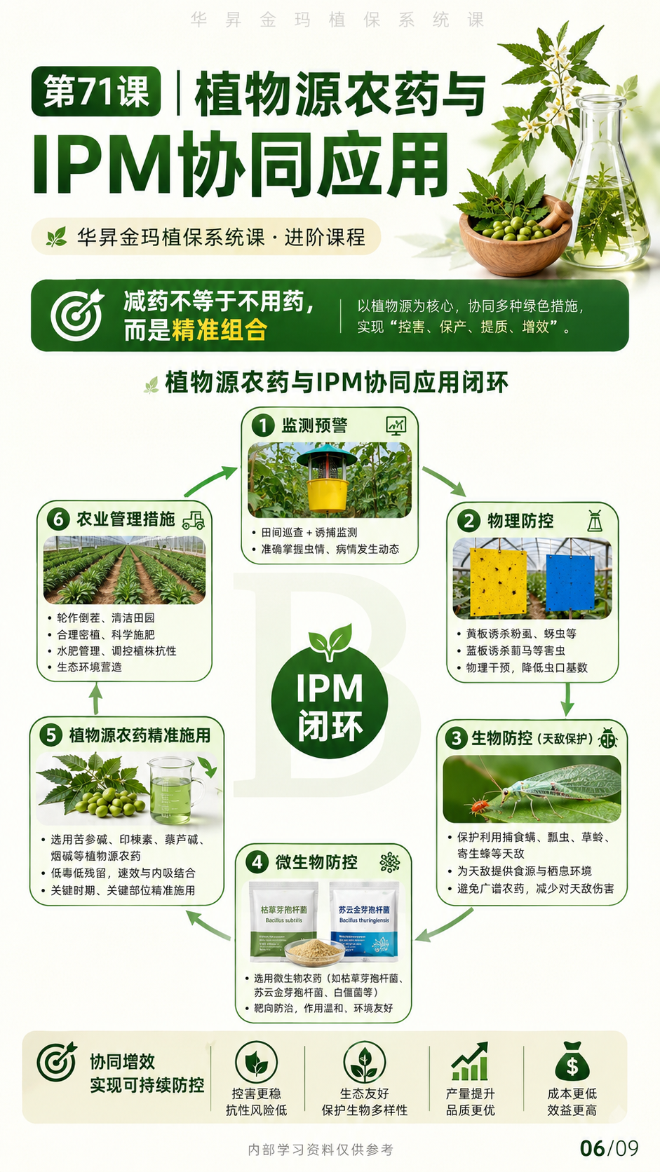 华昇金玛植保系统课第71课植物源农药第6张原图