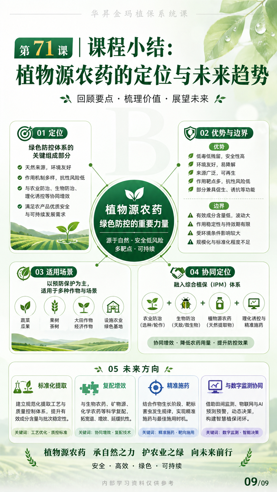 华昇金玛植保系统课第71课植物源农药第9张原图