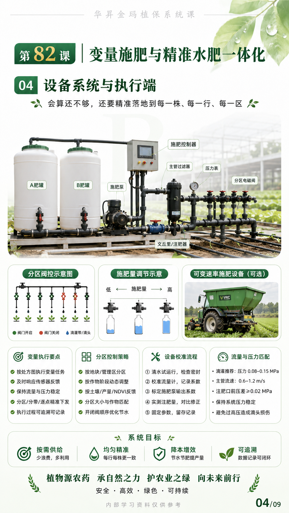 华昇金玛植保系统课第82课变量施肥与分区执行第4张原图