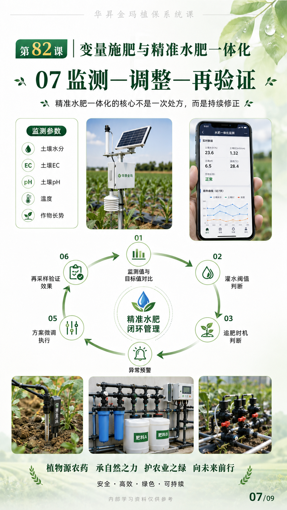 华昇金玛植保系统课第82课变量施肥与分区执行第7张原图