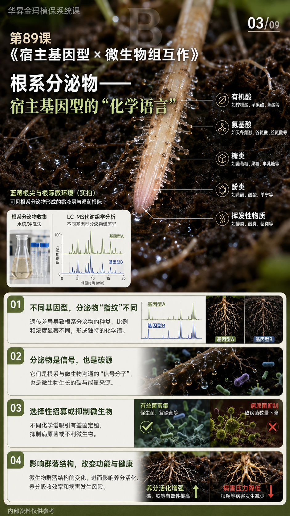 华昇金玛植保系统课第89课宿主基因型与微生物组互作第3张原图