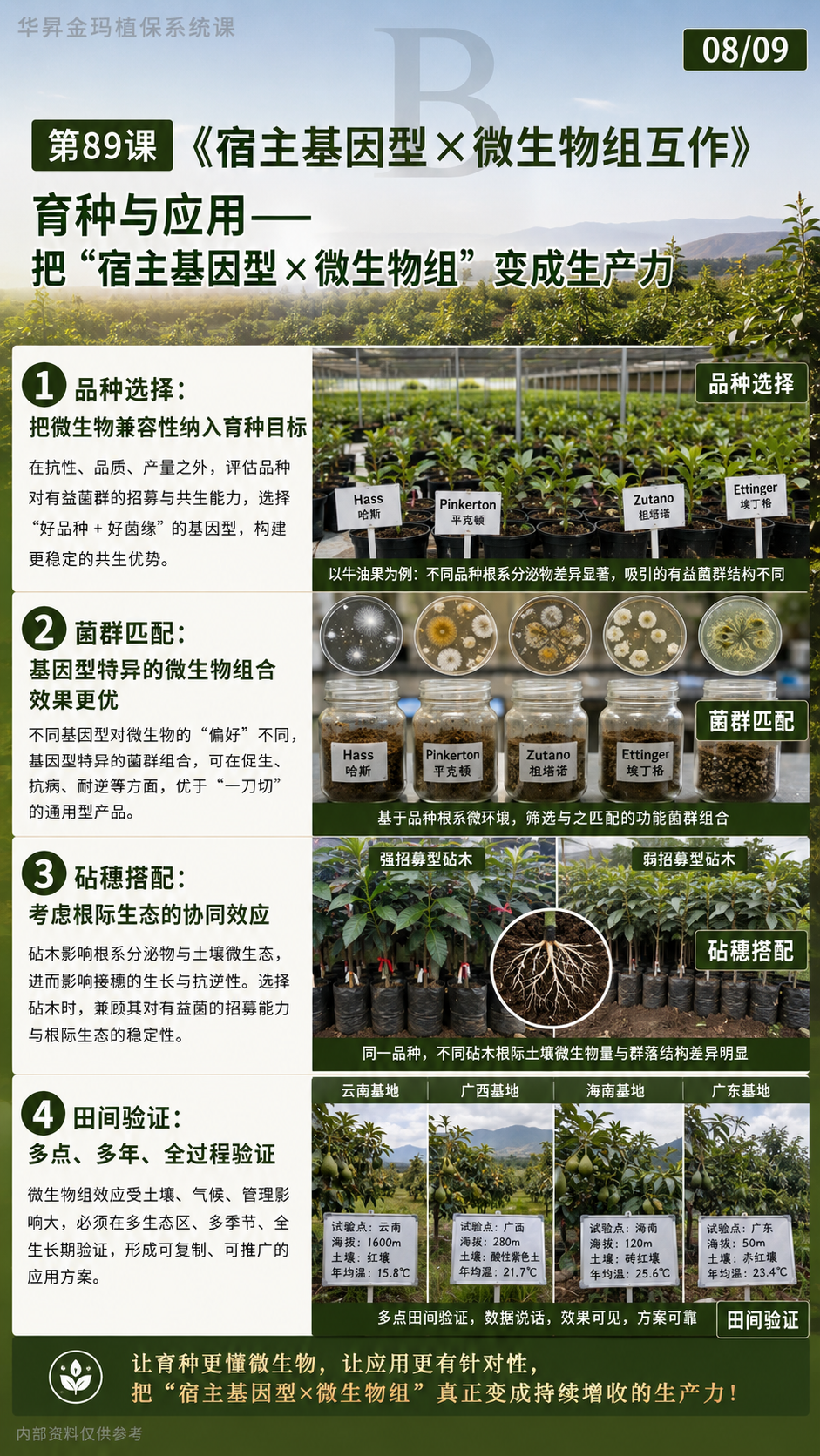 华昇金玛植保系统课第89课宿主基因型与微生物组互作第8张原图