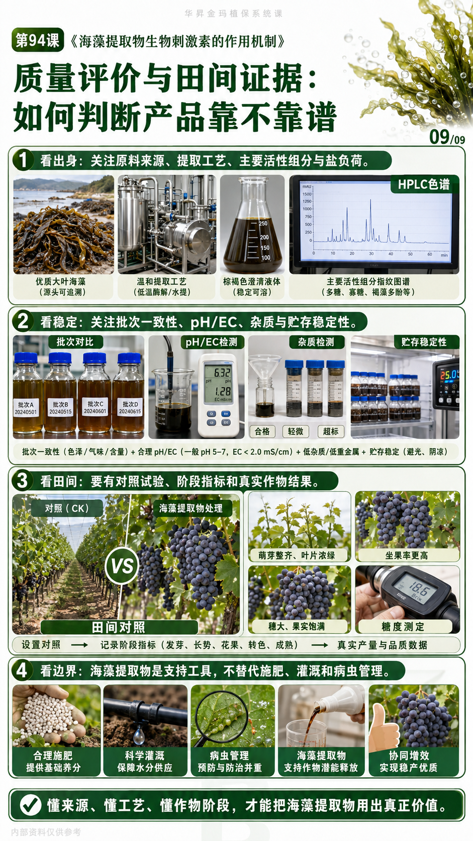 华昇金玛植保系统课第94课海藻提取物、生根抗逆与施用核对第9张原图