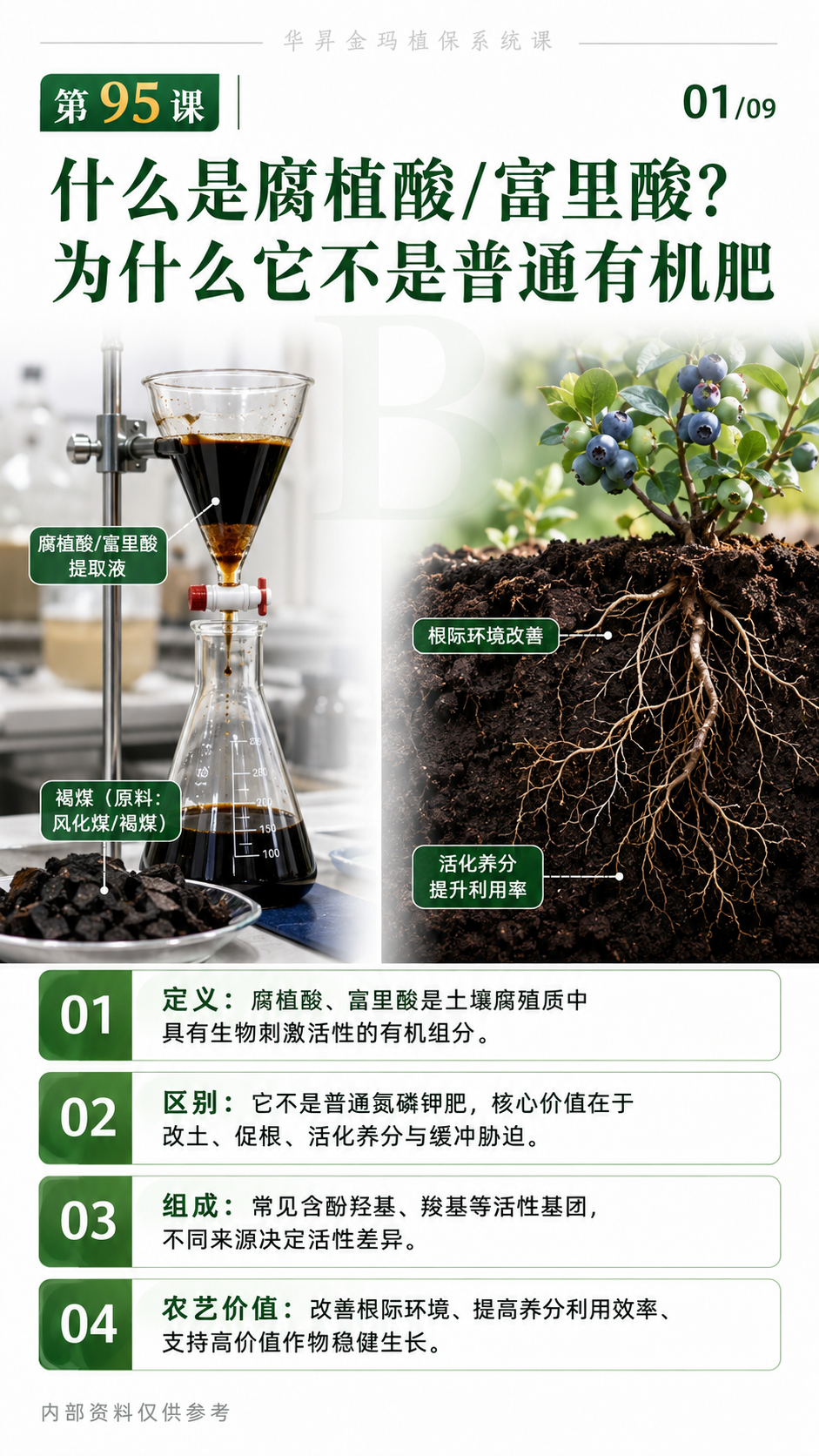华昇金玛植保系统课第95课腐植酸、富里酸与根区施用核对第1张原图