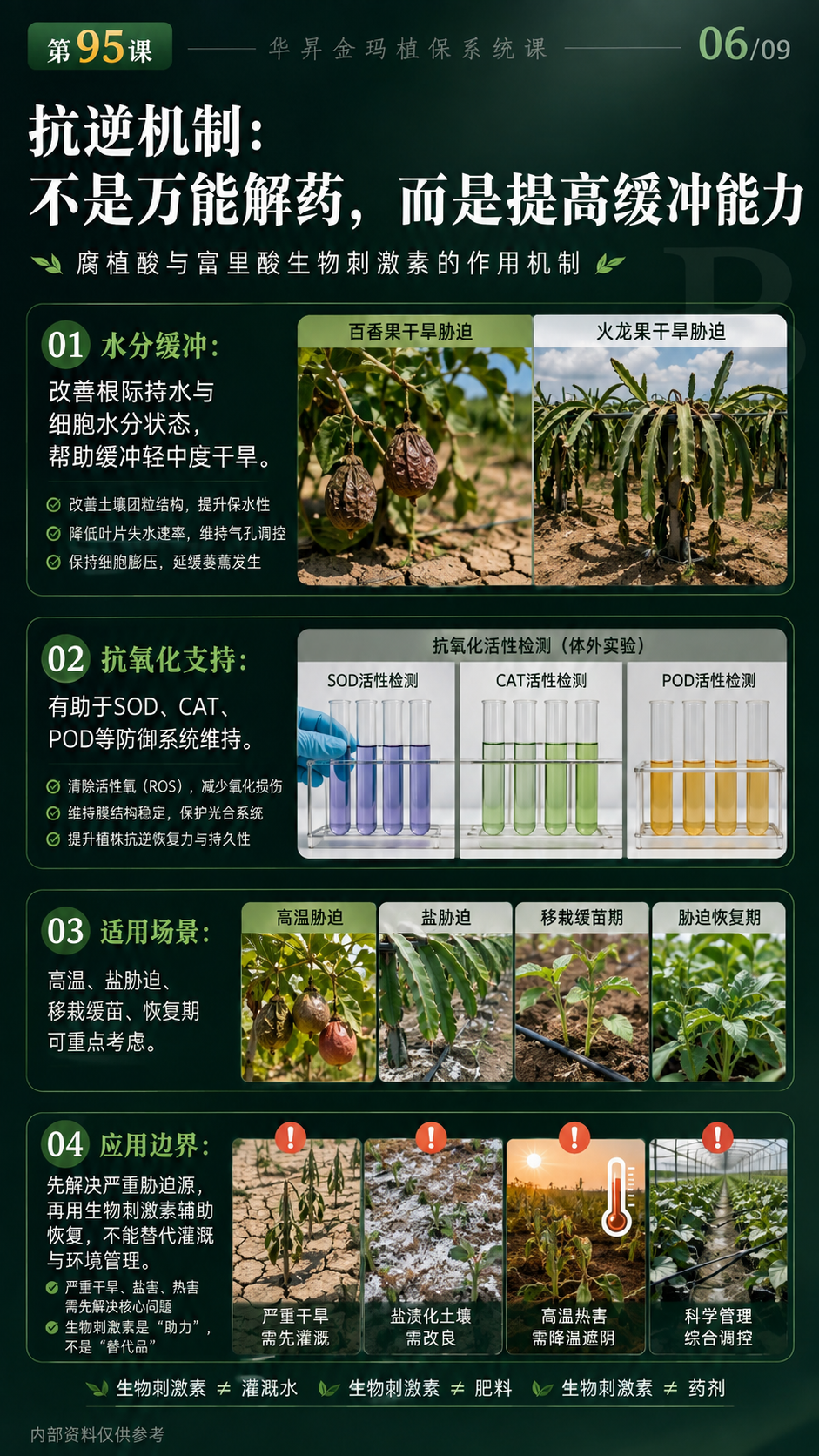 华昇金玛植保系统课第95课腐植酸、富里酸与根区施用核对第6张原图