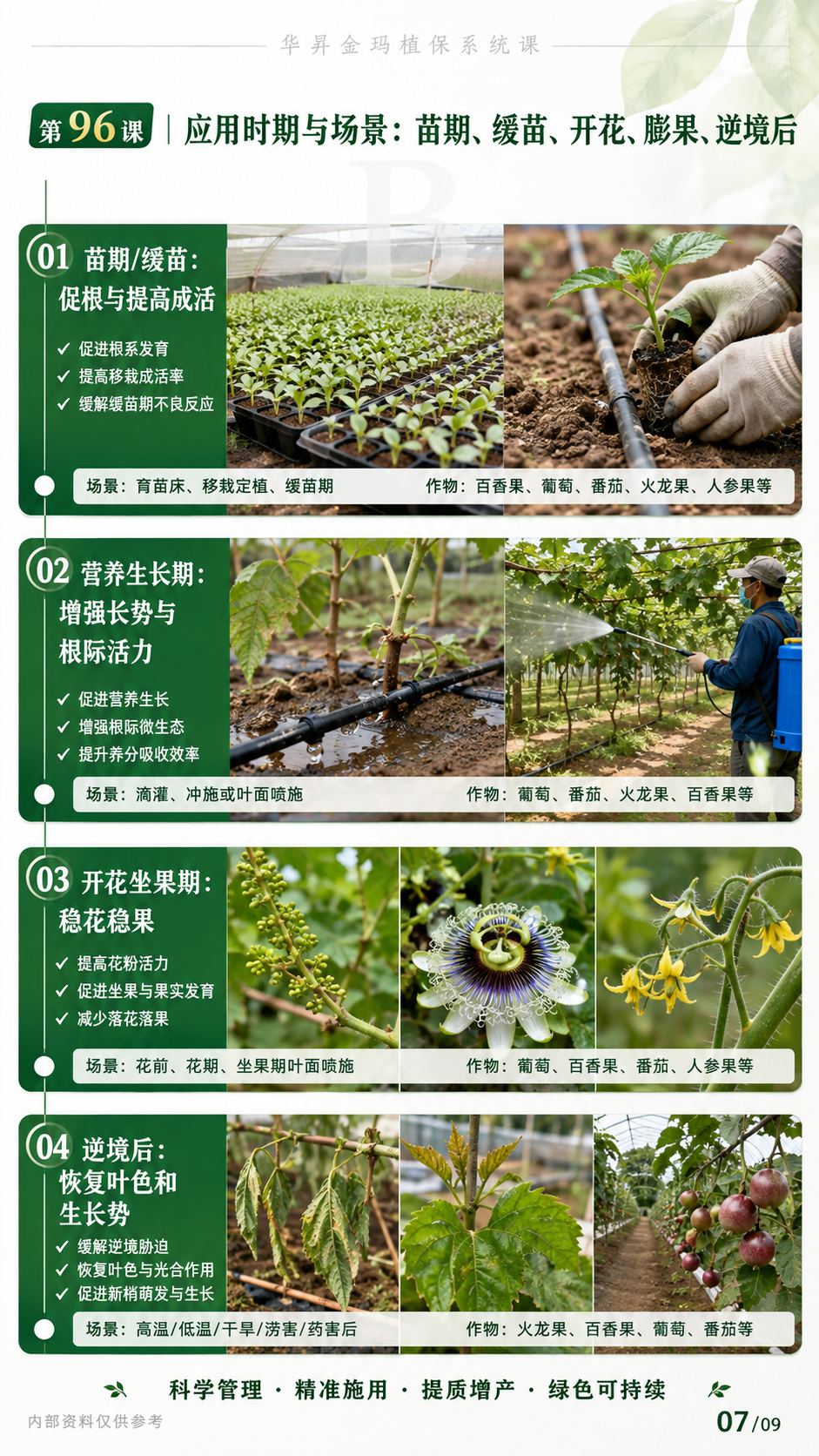 华昇金玛植保系统课第96课壳寡糖、诱抗与农业应用判断第7张原图