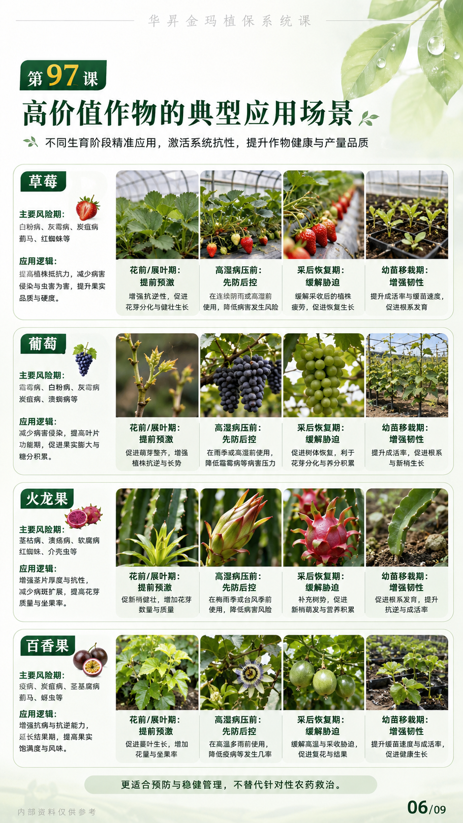 华昇金玛植保系统课第97课植物免疫激活剂与系统抗性第6张原图