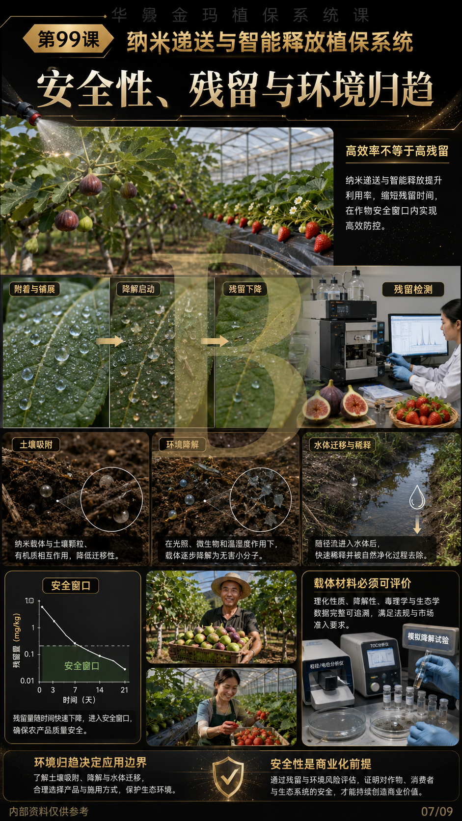 华昇金玛第99课图内07/09页：安全性、残留与环境归趋