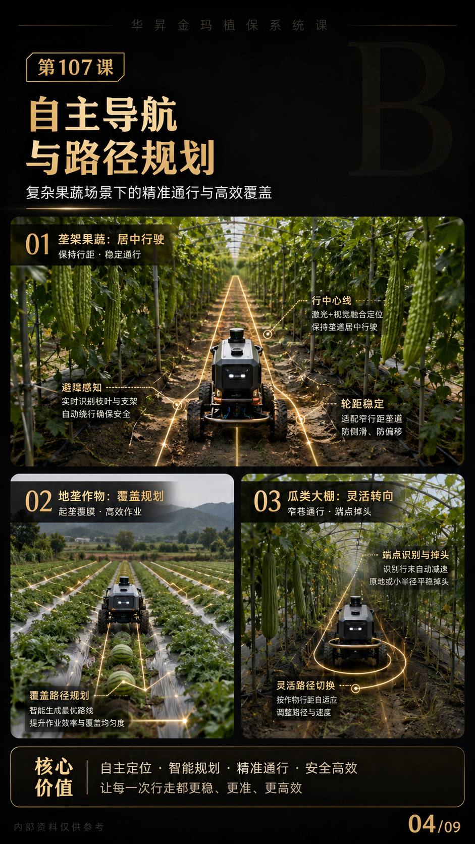 华昇金玛第107课图内04序号：自主导航与路径规划