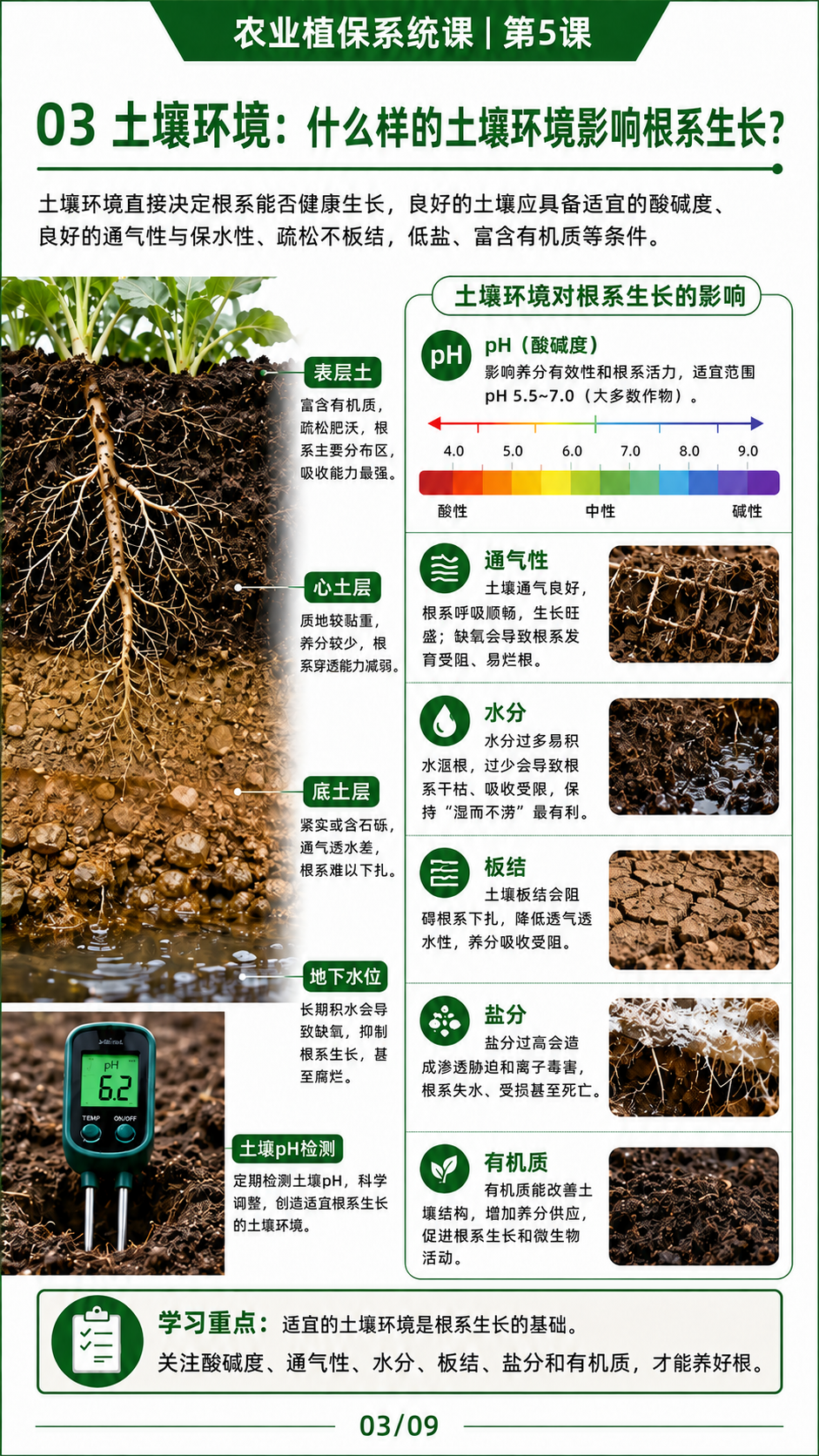 华昇金玛植保系统课第5课第3页高清原图