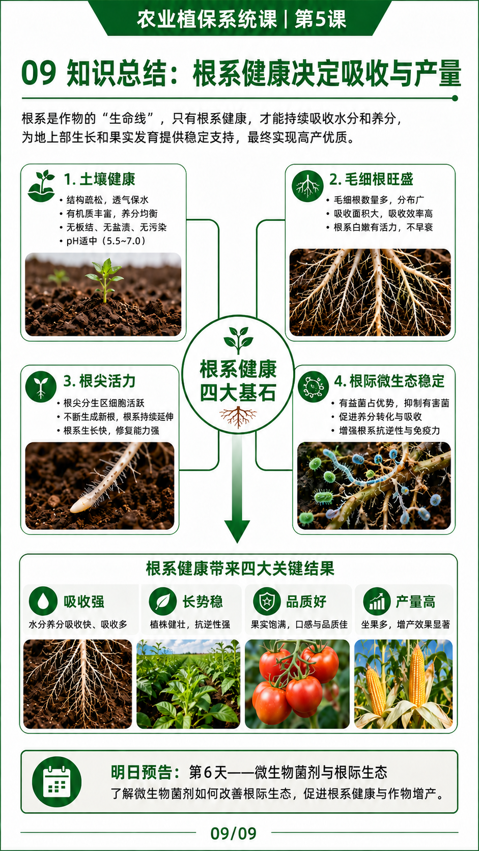 华昇金玛植保系统课第5课第9页高清原图