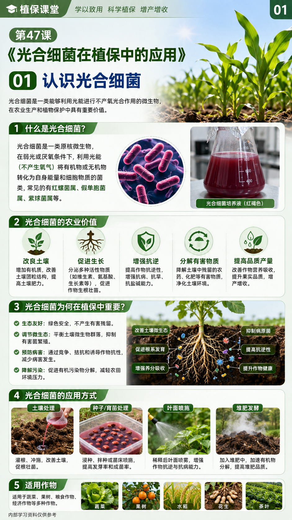 华昇金玛植保系统课第47课光合细菌第1张原图