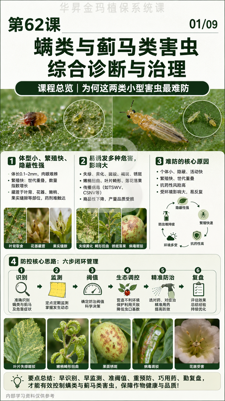 华昇金玛植保系统课第62课原课件第1页，原文件未改动