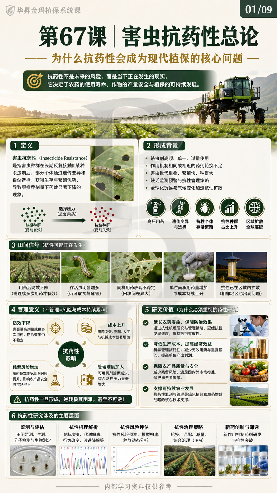 华昇金玛植保系统课第67课原课件第1页，原文件未改动