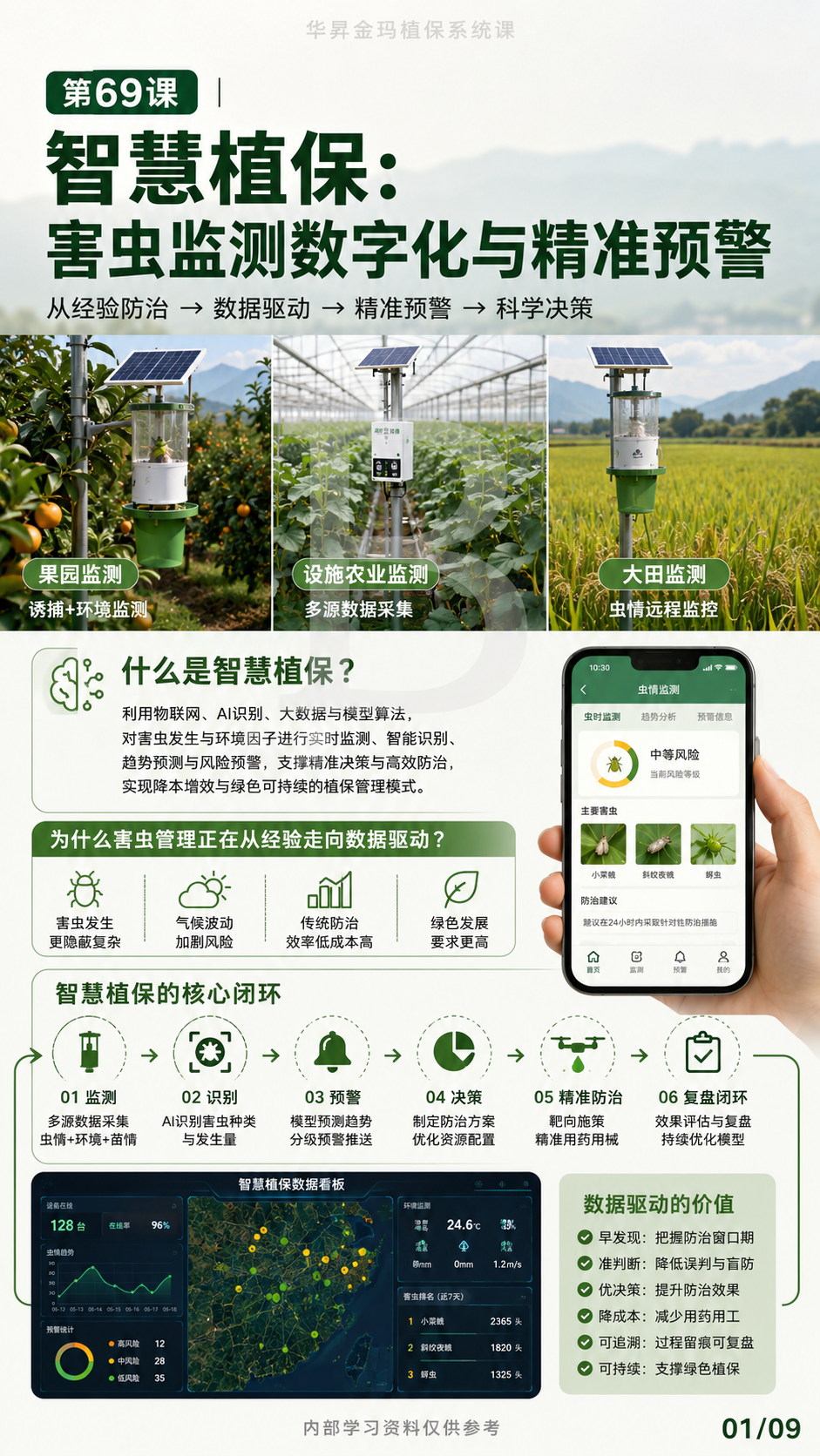 华昇金玛植保系统课第69课原课件第1页，原文件未改动