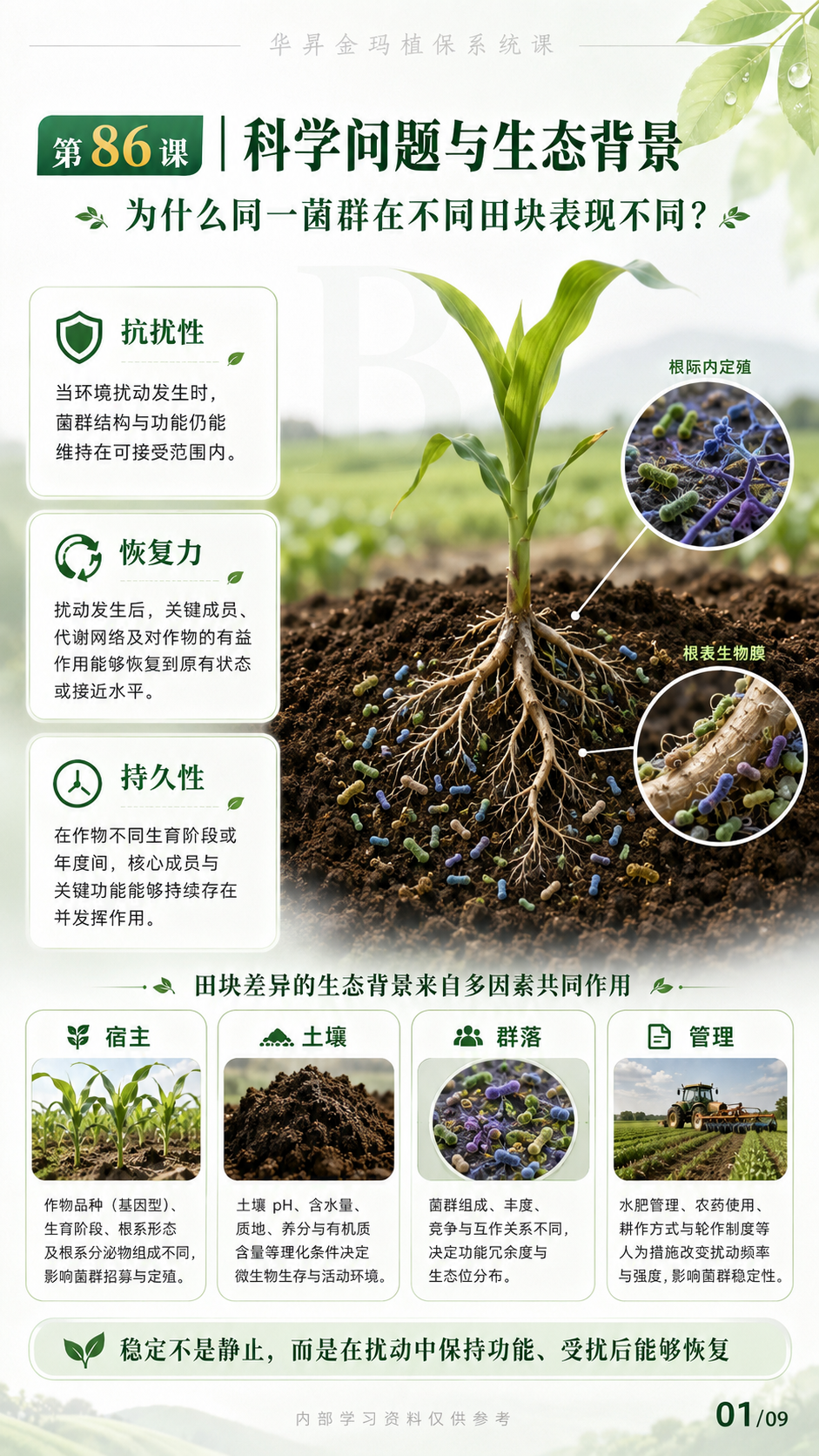华昇金玛植保系统课第86课第1页高清原图