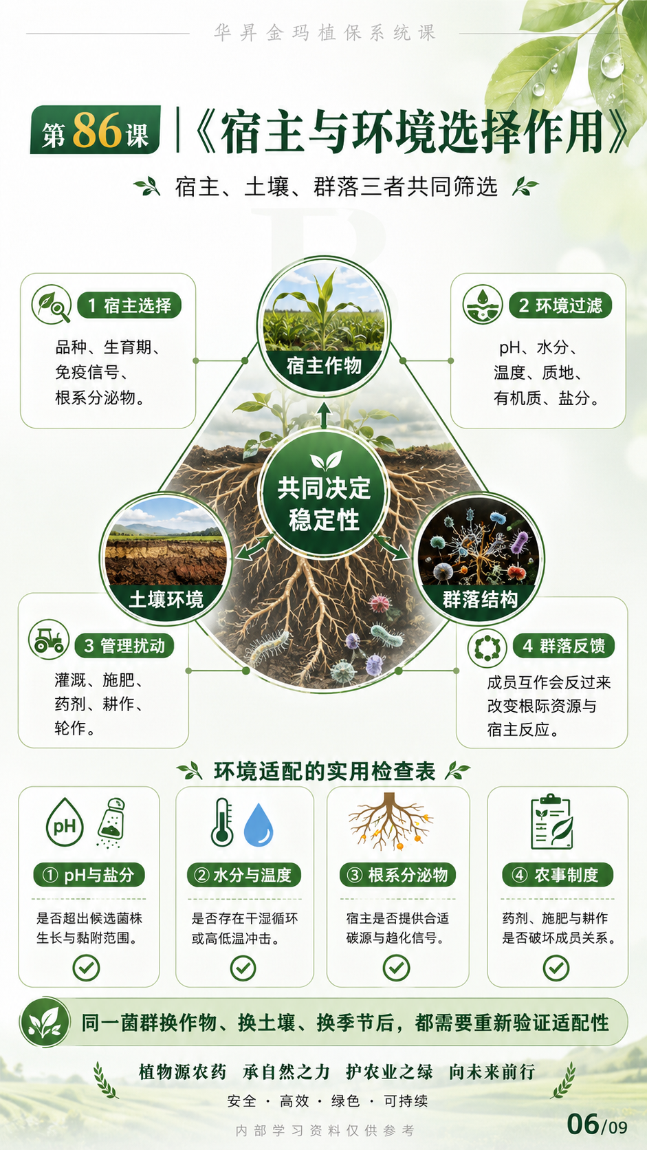 华昇金玛植保系统课第86课第6页高清原图