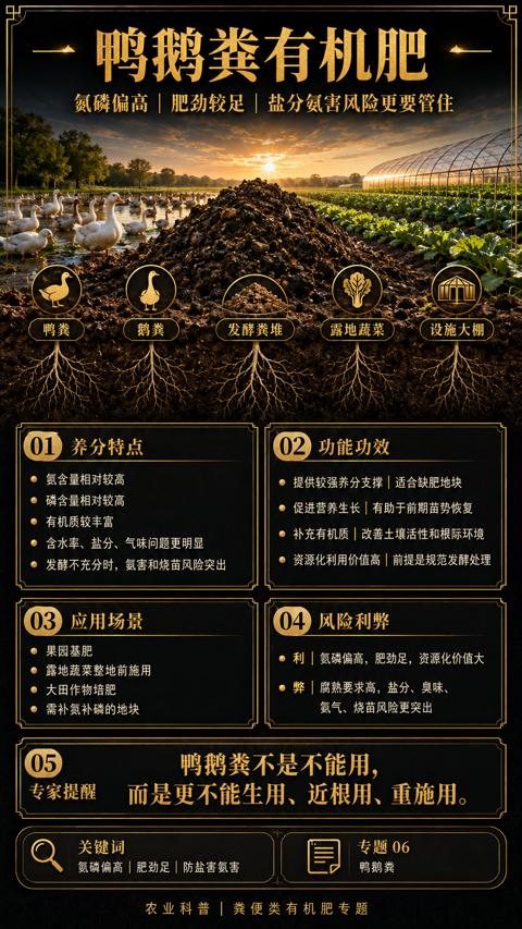 鸭鹅粪有机肥（而是更不能生用、近根用、重施用）｜华昇金玛植保系统课技术图
