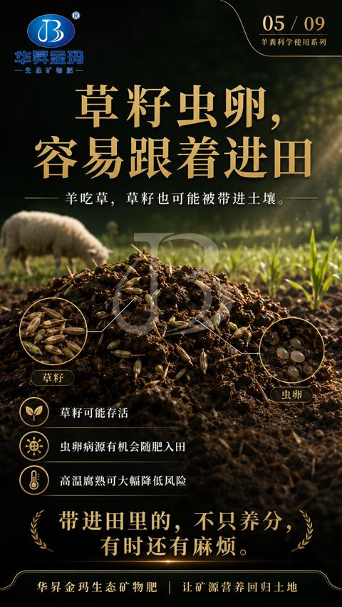 草籽虫卵（虫卵病源有机会随肥入田）｜华昇金玛植保系统课技术图