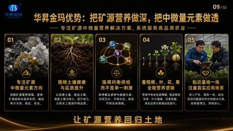 让矿源营养回归土地（贯穿作物全生命周期，促进根系）｜华昇金玛植保系统课技术图