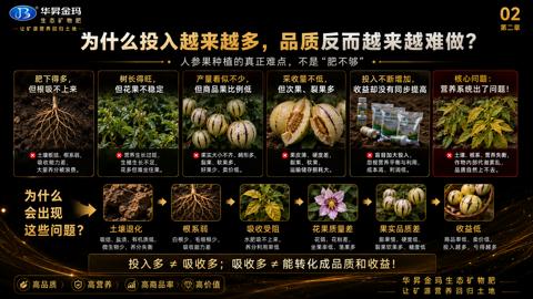 为什么投入越来越多，品质反而越来越难做｜华昇金玛植保系统课技术图
