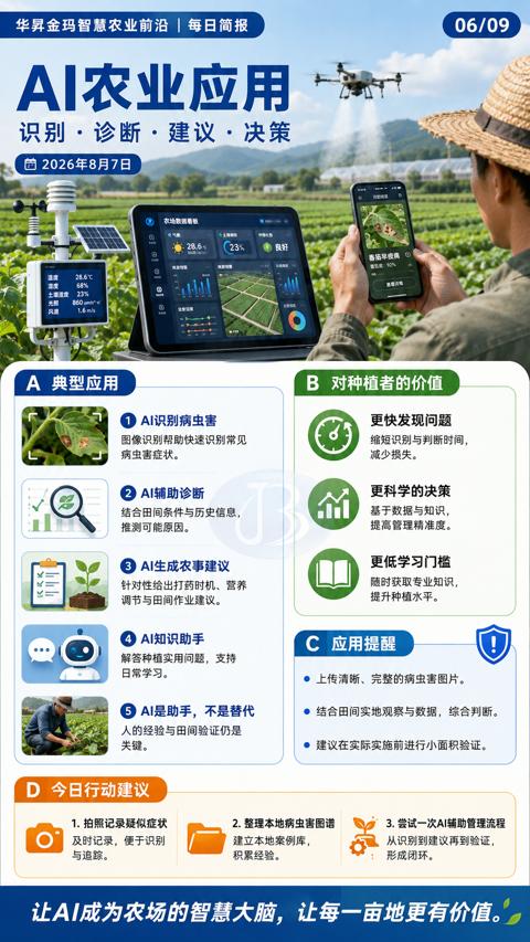AI农业应用（建议在实际实施前进行小面积验证）｜华昇金玛植保系统课技术图