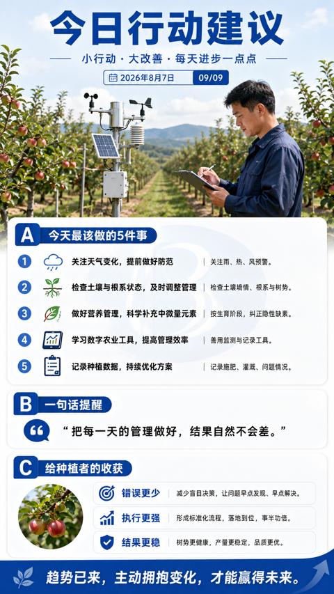 今日行动建议（把每一天的管理做好，结果自然不会差）｜华昇金玛植保系统课技术图