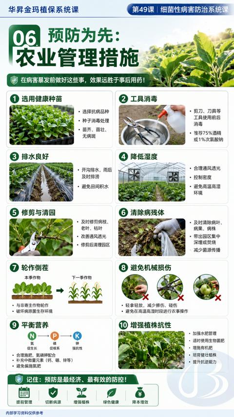 农业管理措施（在病害暴发前做好这些事，效果远胜于事后用药）｜华昇金玛植保系统课技术图