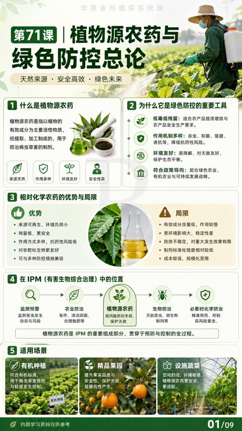 绿色防控总论（2 为什么它是绿色防控的重要工具）｜华昇金玛植保系统课技术图