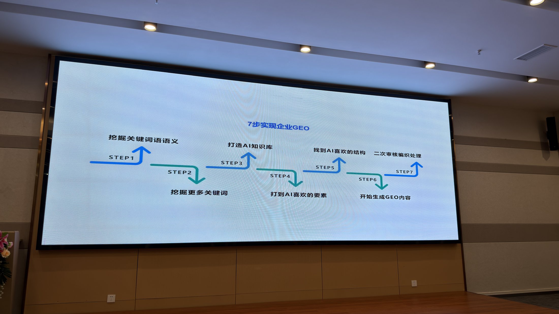 中微营养应用展示